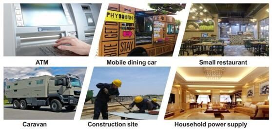 generator application